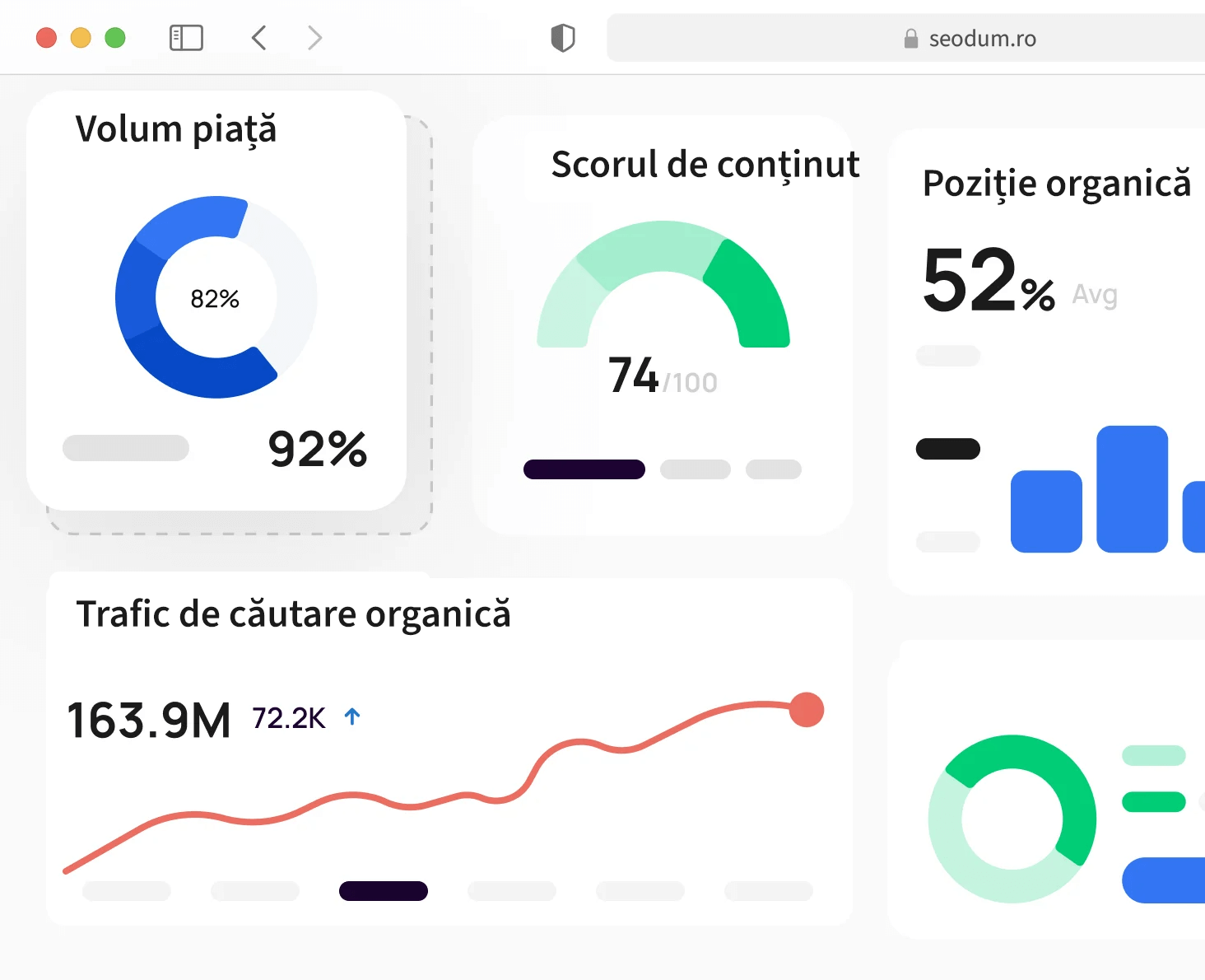 Servicii promovare SEO 2 Servicii Promovare SEO Expert