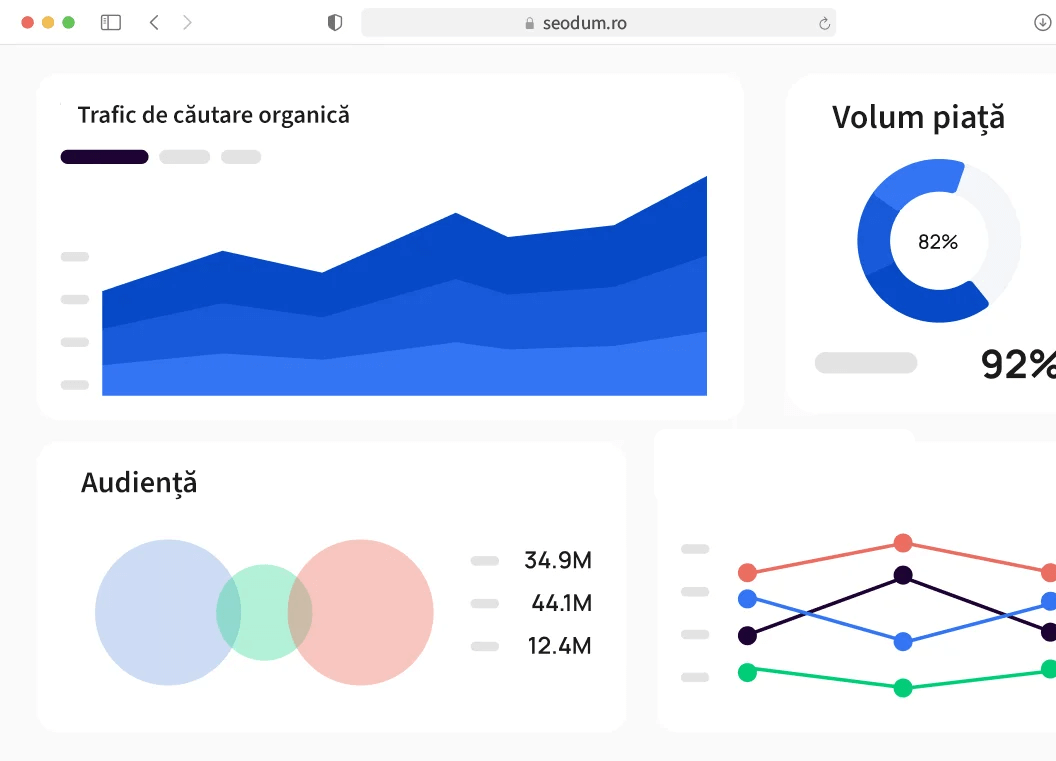 Servicii promovare SEO 3 Seodum.ro - Seodum SEO Prezentare 3 min