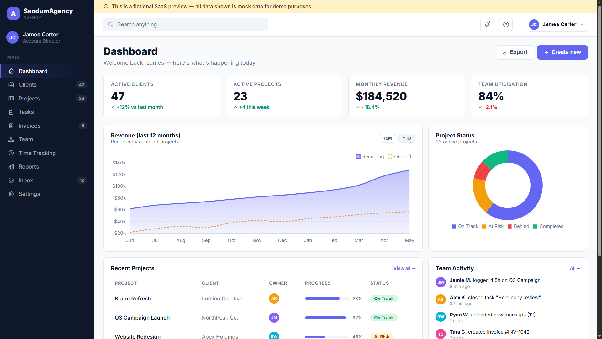 Seodum Agency Template